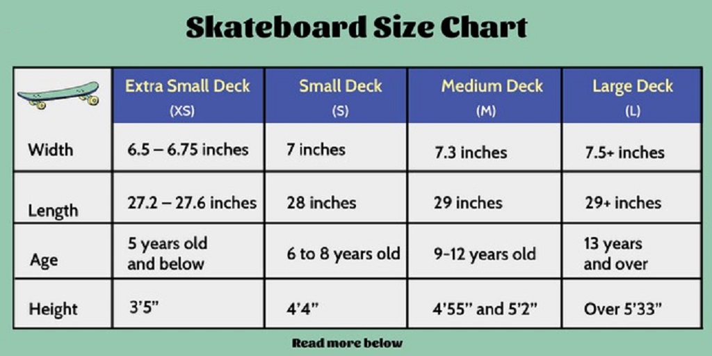 Why Choosing The Right Size Matters